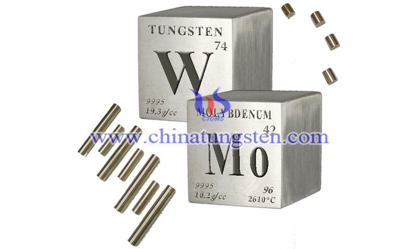 tungsten and molybdenum image